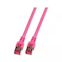 EFB-Elektronik RJ45 komutācijas kabelis Cat.6 S/FTP LSZH fuksīna 1,5m Ražotājs: EFB Elektronik (K5519.1,5)