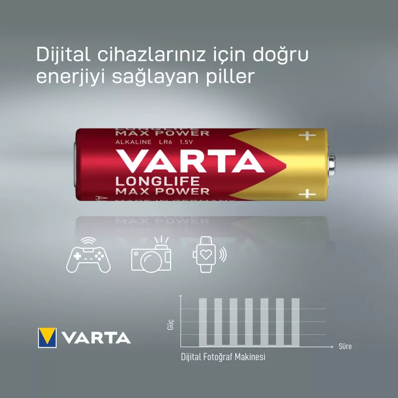 VARTA Max Tech Mignon baterija 1,5 V 4 gabalu blisterī (4706101404)