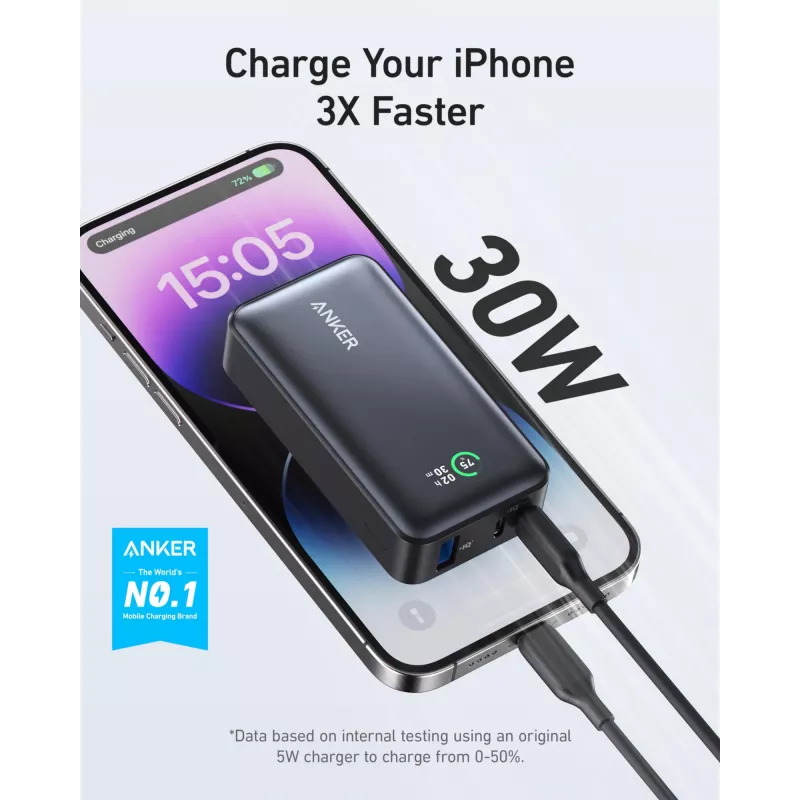 Anker PowerCore 533 - Powerbank - 10000 mAh - 30 Watt - 3 A (24 pin USB-C) - Melns (A1256G12)