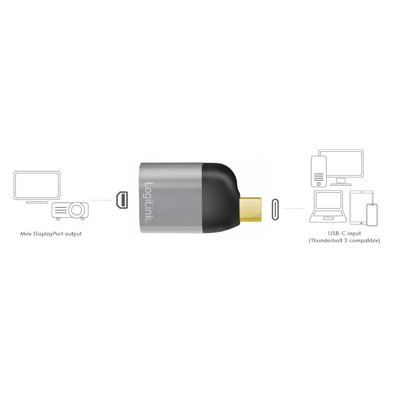 USB Type-C adapteris uz mDP/F, 8K