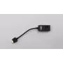 Tīkla kabeļa adapteris Lenovo 01YU026 RJ45 Ethernet adapteris