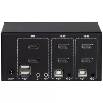 KVM slēdzis Inter-Tech AS-22HA HDMI