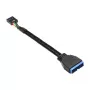 Goodconnections 5021-PST1 USB kabelis