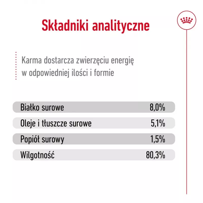 Mitrā suņu barība Royal Canin Mini Ageing 12+ Adult paciņā 85 g — mazām šķirnēm, mājputnu, senioriem