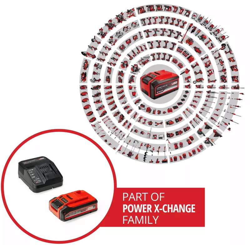 Akumulatoru komplekts EINHELL Power X-Change PXC Starter Kit 18V 4000mAh (MPN 4512159)