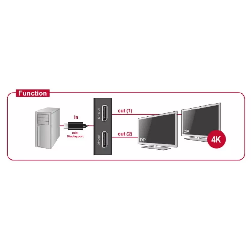 Video kabeļa adapteris DeLOCK 87695
