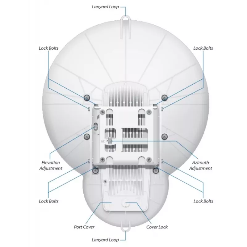 Ubiquiti AirFiber AF-24HD, 2 Gb/s+ maģistrāle, 24 GHz (cena par gab.) 2 Gb/s+