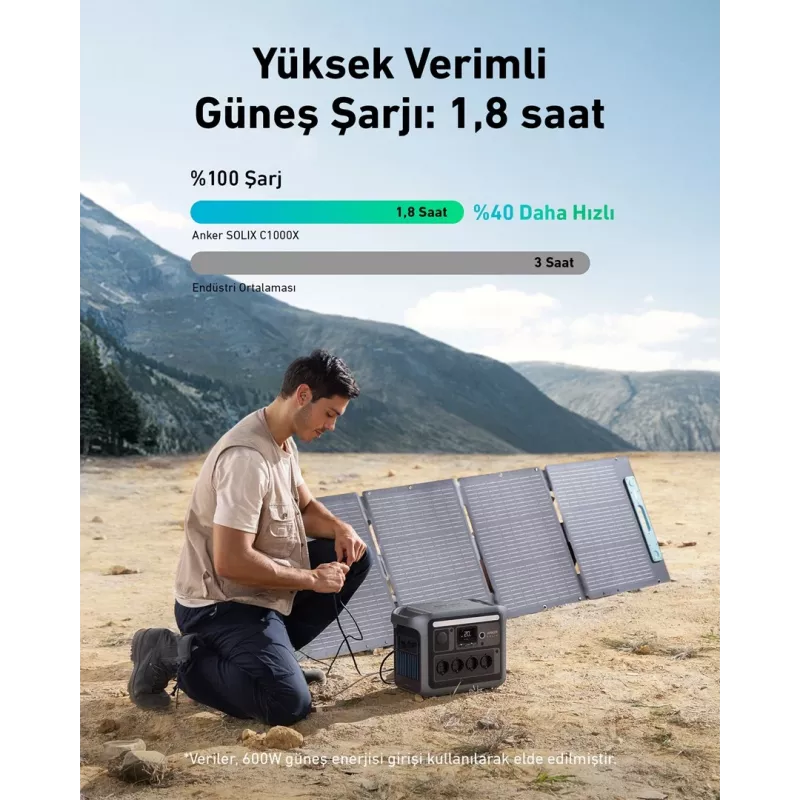 Anker Solix C1000X pārnēsājama elektrostacija 8 1800 W 12.9 kg