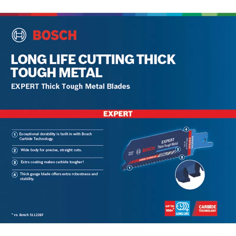 Bosch Expert 2 608 900 364 finierzāģa/figūrzāģa/vibrācijas zāģa asmens karbīda 1 gab.
