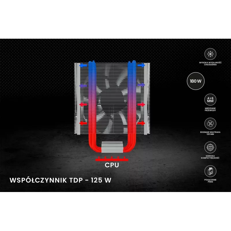 SAVIO VORTEX X2 CPU dzesētājs