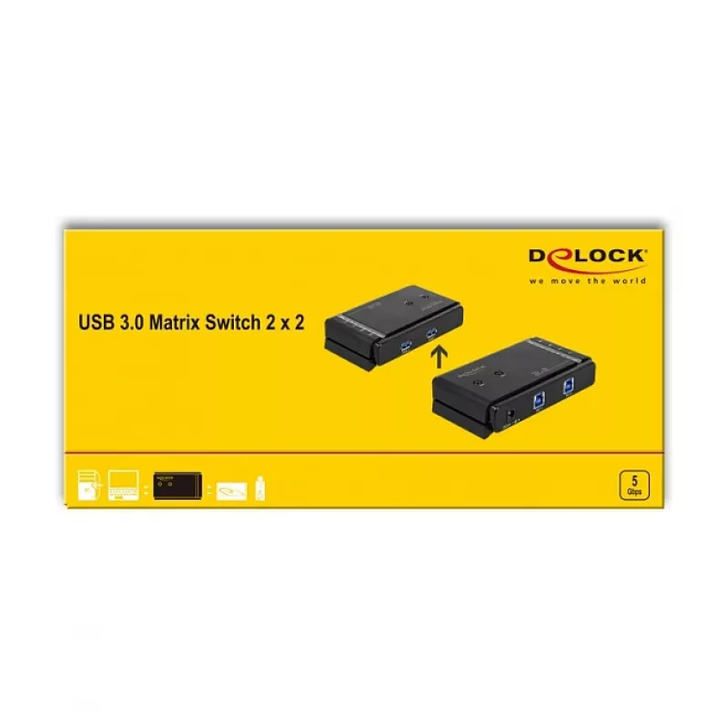 Matricas komutators DeLOCK 87736
