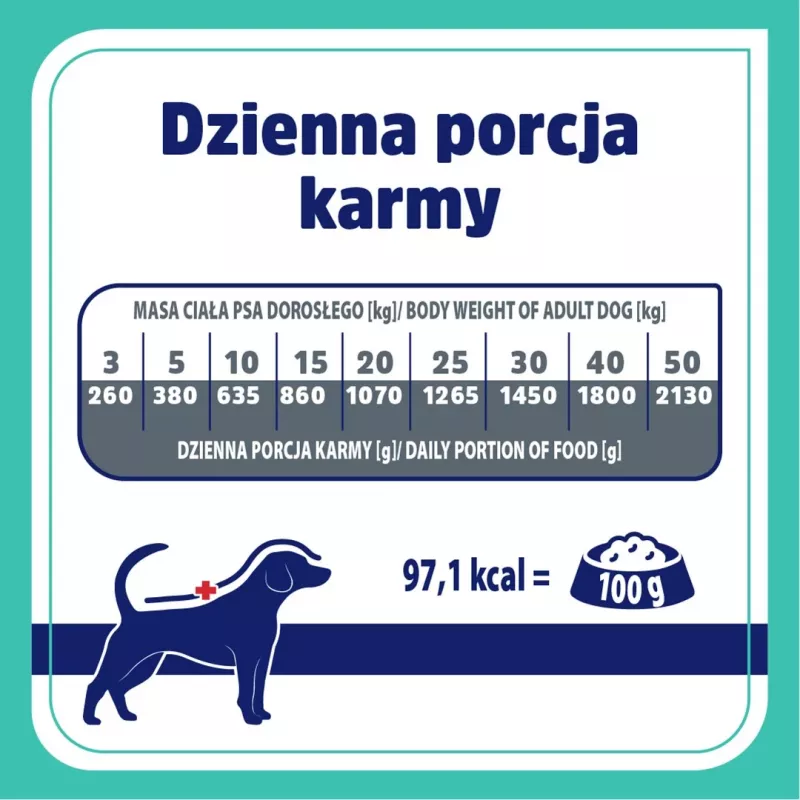 VET RESPONSE Gastrointestinal - mitrā suņu barība - 400g