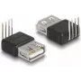 DeLOCK adapteris USB 2.0 Type-A ligzda uz 4 pin 90° leņķis