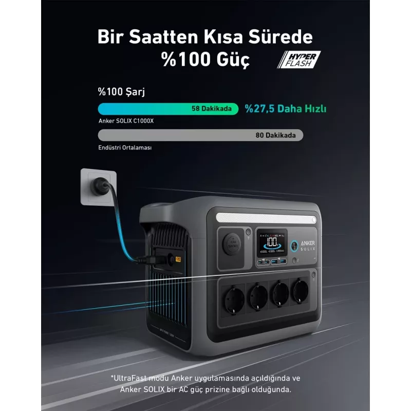 Anker Solix C1000X pārnēsājama elektrostacija 8 1800 W 12.9 kg