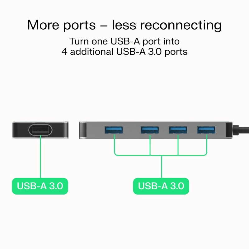 USB centrmezgls zaļa Cell HUB-GC-A4A — 4 portu USB-A 3.0 centrmezgls
