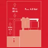 Einhell 4180370 Dārza instruments 4,500 L Melns