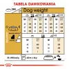 ROYAL CANIN BHN Yorkshire Terrier Adult sausā suņu barība - 7.5 kg