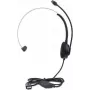 Manhattan Mono On-Ear Headset (USB), Microphone Boom (polsterēts), Retail Box Iepakojums, Regulējama Galvas Siksna, Iebūvēta Skaļuma Kontrole, Ausu Spilventiņš, USB-A gan skaņai, gan mikrofonam, kabelis 1,5 m, Trīs gadu garantija