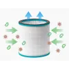 Gaisa attīrītāja filtrs VENTA Filter AP100 saderīgs ar VENTA 2121300-1-1-1