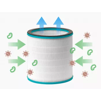 Gaisa attīrītāja filtrs VENTA Filter AP100 saderīgs ar VENTA 2121300-1-1-1