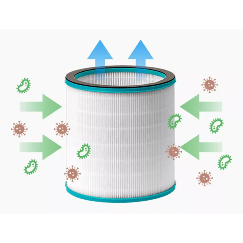 Gaisa attīrītāja filtrs VENTA Filter AP100 saderīgs ar VENTA 2121300-1-1-1