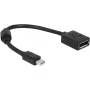 DisplayPort kabelis DeLOCK 65554 Mini DisplayPort 0,21 m melns