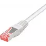 Tecline exertis Connect - komutācijas kabelis - RJ-45 (v) uz RJ-45 (v) - 10 m - SSTP kabelis - CAT 6 - bez halogēna - balts (71510W)