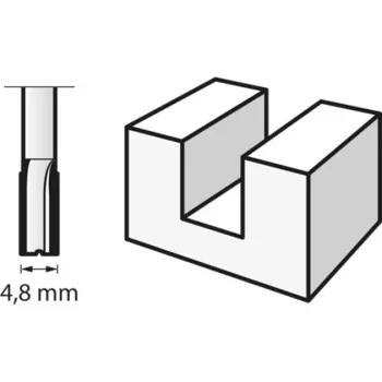 Dremel 2615065232 tīkla ierīce