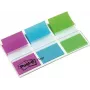 3m 680ROYEU Zils