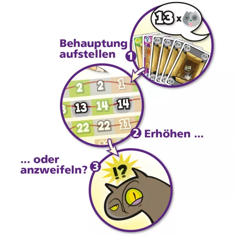 Amigo Schrödingera kaķu galda spēle
