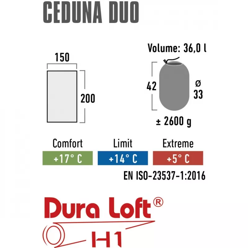 High Peak Ceduna Duo taisnstūra guļammaiss, poliesters, zils