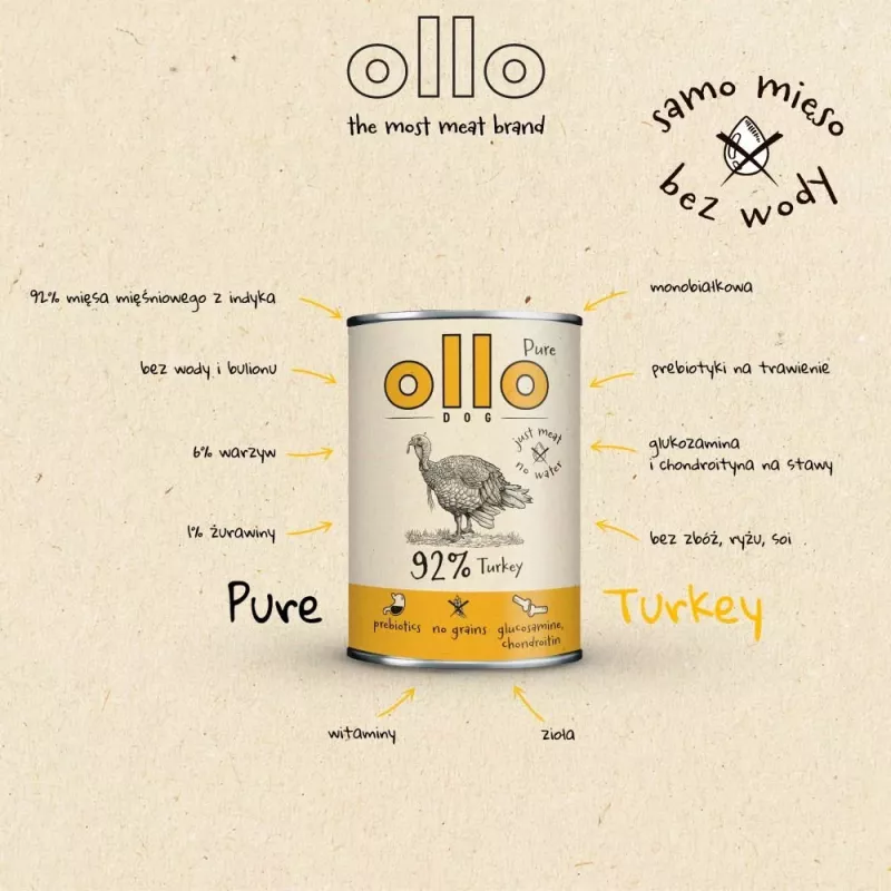 OLLO Pure Turkey - mitrā suņu barība - 850g