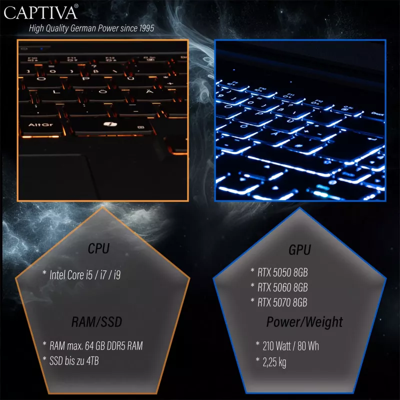 Captiva Highend Gaming I95-052GE klēpjdators, 16" WQXGA, Intel Core i7-14650HX, 32 GB, 1 TB SSD, NVIDIA GeForce RTX 5070, Windows 11
