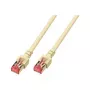 EFB-Elektronik RJ45 ielāpu vads Cat.6 S/FTP LSZH pelēks 0,5m Ražotājs: EFB Elektronik (K5510.0,5)
