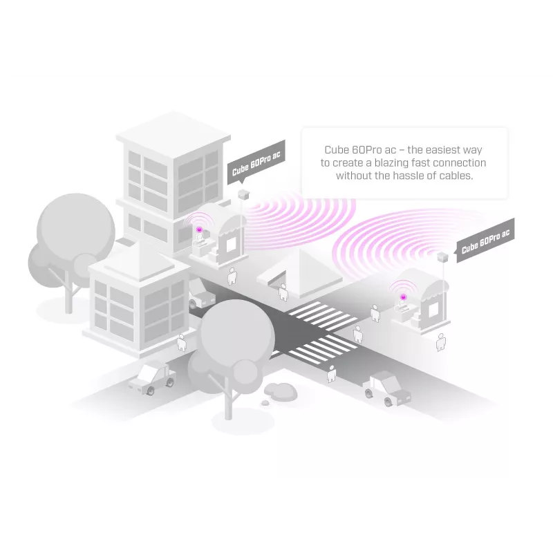 MIKROTIK ROUTERBOARD Bezvadu Wire Dish (CubeG-5ac60aypair)