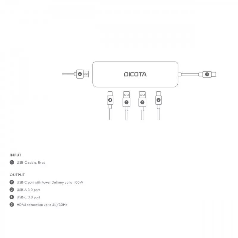 USB centrmezgls DICOTA D32060
