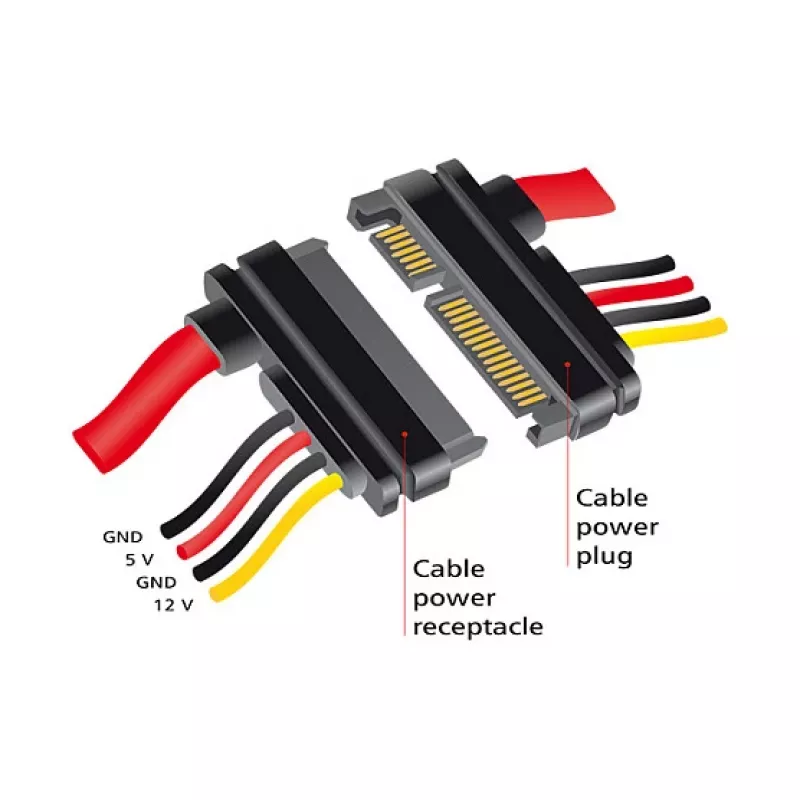 SATA kabelis DeLOCK 83803 0,3 m SATA 22-pin melns sarkans dzeltens