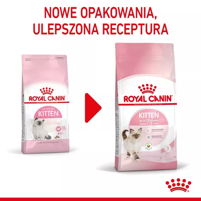 Royal Canin Kitten sausā kaķu barība 2 kg — mājputnu (vistas) formula, olbaltumvielas 36%, tauki 18%