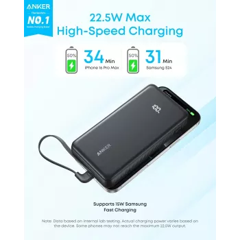 Anker Power Bank, 22.5W | Zolo A110EH11 | 20000 mAh | USB-C | Melns