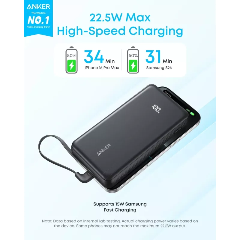 Anker Power Bank, 22.5W | Zolo A110EH11 | 20000 mAh | USB-C | Melns