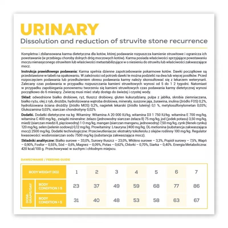 VET EXPERT Veterinary Diet Urinary Cat - sausā barība kaķiem - 6 kg