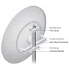 Ubiquiti RD-5G34 Networks airMAX tīkla antena virziena antena 34 dBi