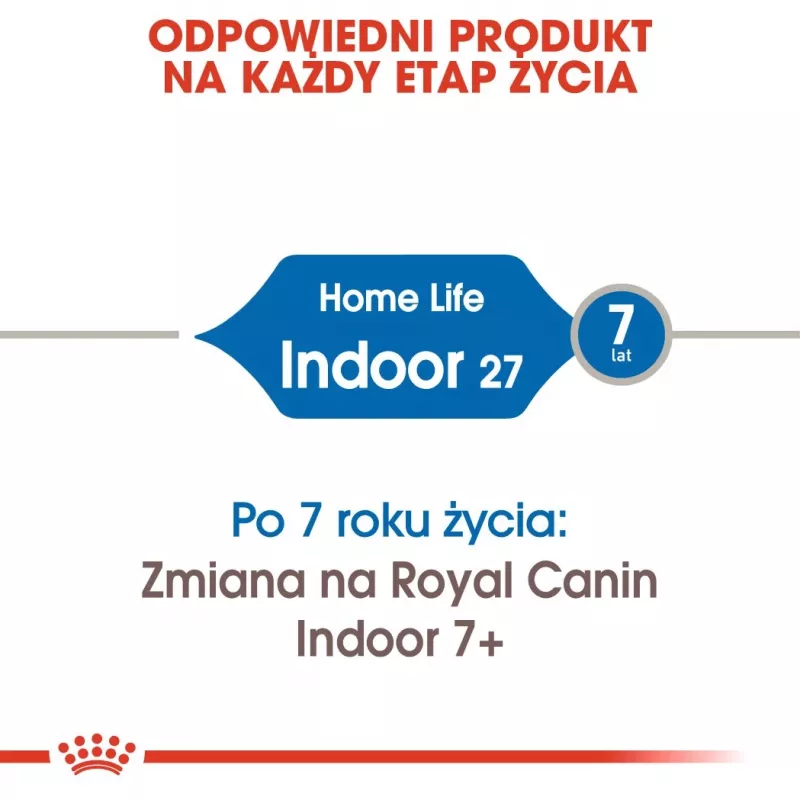 Sausā kaķu barība Royal Canin Home Life Indoor 27 pieaugušiem iekštelpu kaķiem, vistas gaļa, 4 kg