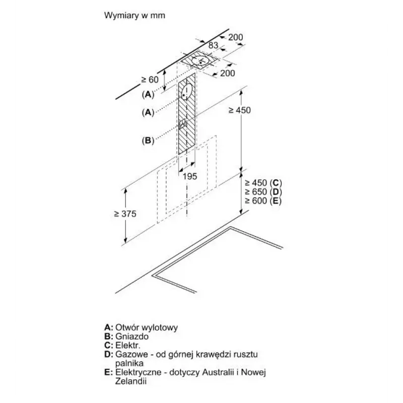 Pie sienas stiprināms tvaika nosūcējs Bosch DWK65DK20, 590×325×690 mm, 550 m³/h, 3 ātrumi, 62 dB, balts, alumīnija tauku filtrs