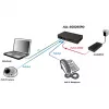 Nevadāms slēdzis ALLNET ALL-SG8205PD