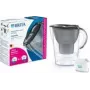 Ūdens filtrēšanas krūze BRITA Marella Graphite ar 1 ALL-in-1 kārtridžu un 1 Extra Lime kārtridžu