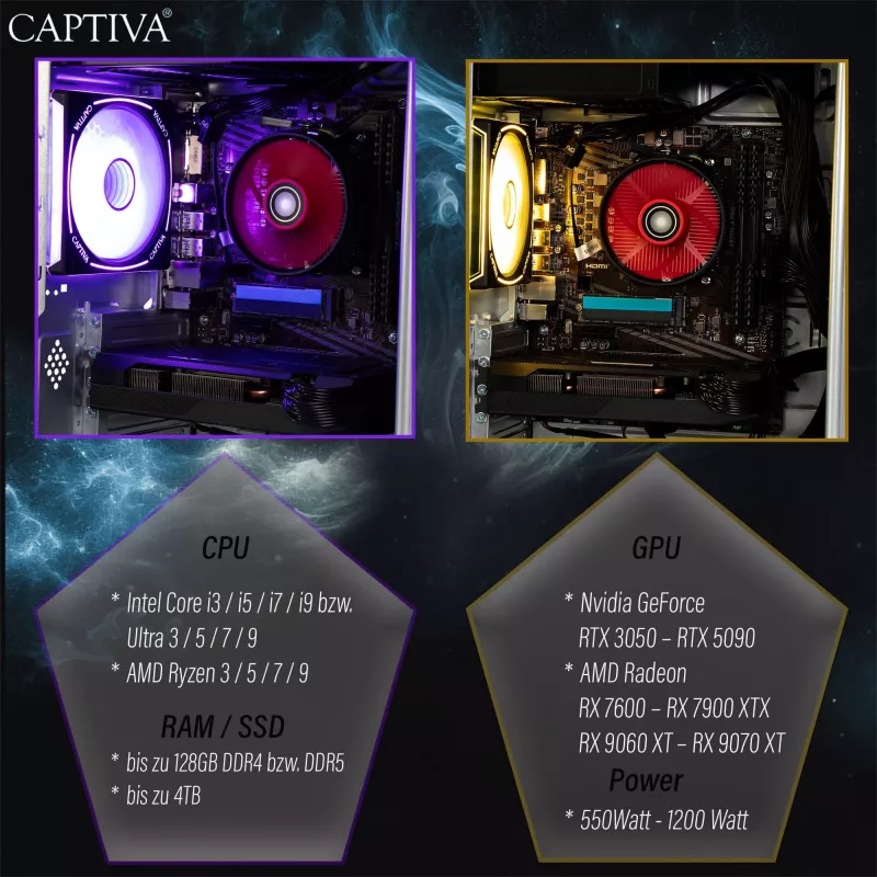 Dators Captiva CAPTIVA PC Advanced Gaming R92-769 Ryzen 7 5700X 32 GB SSD 1 TB RTX 5060 Ti 8 GB Windows 11 Home 64 bitu