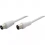 Wentronic Goobay Antenas savienojuma kabelis, balts, 15 m - IEC/Coax spraudnis IEC/Koax ligzda (11515)