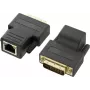 DVI pagarinātājs Renkforce 189872 — pagarina DVI signālu līdz 70 m, izmantojot RJ45 kabeli