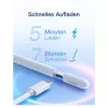 Inateck PCL005_balta irbuli — saderīgs ar iPad Pro, iPad Mini, iPad 6–10